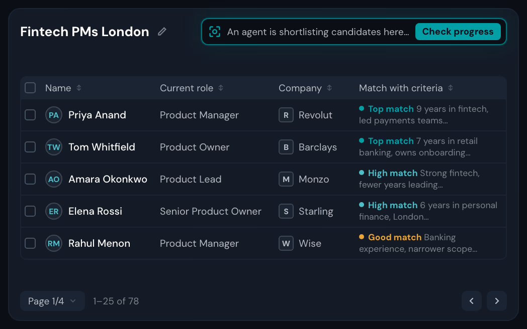 A finished shortlist named “Fintech PMs London”, each candidate labelled Top, High or Good match with the reason beside it