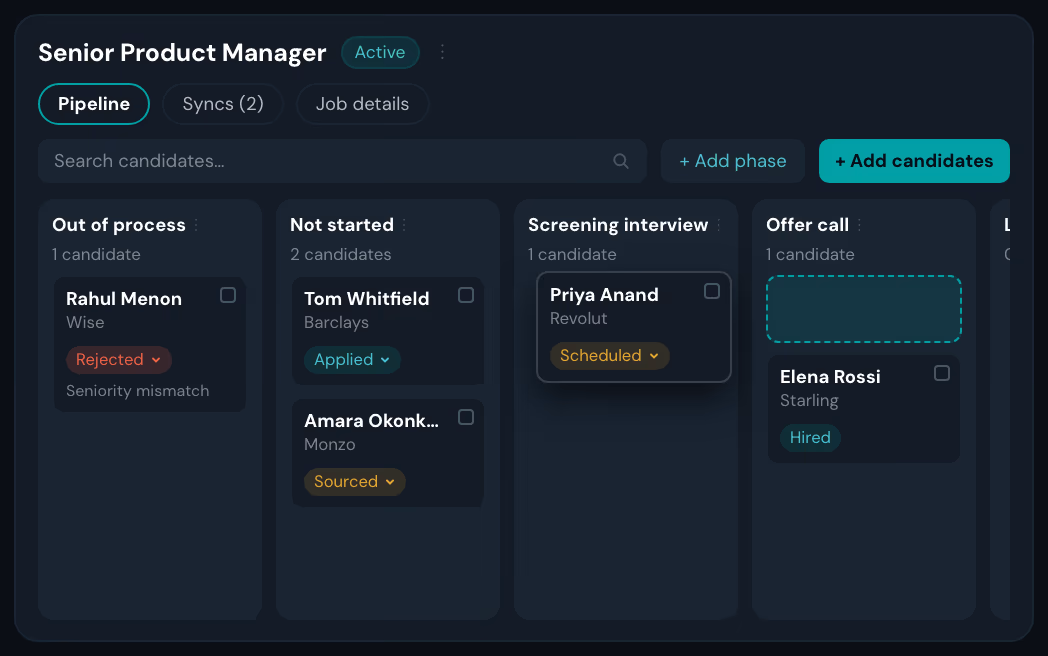 The pipeline board with a candidate mid-drag toward the next phase, one rejected with a reason, one already hired, and Add phase alongside Add candidates