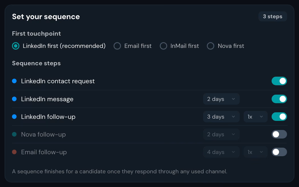 The sequence builder: LinkedIn first as the opening touchpoint, and every step with its own delay, its own repeat count and an on-off toggle