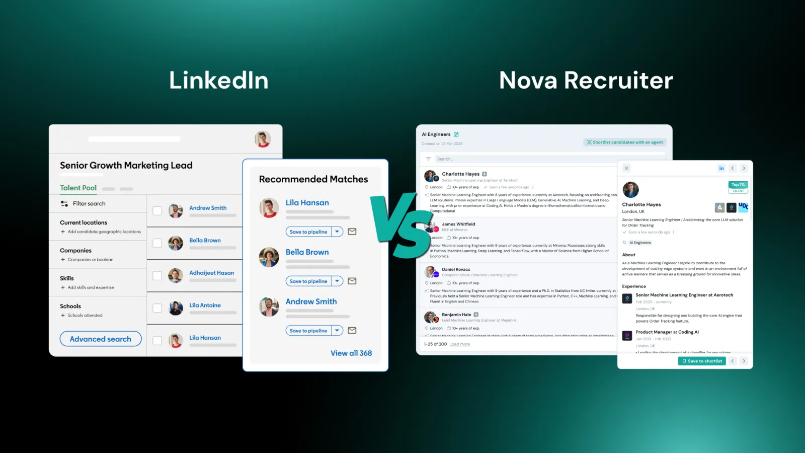 LinkedIn Recruiter Lite vs. Nova Recruiter