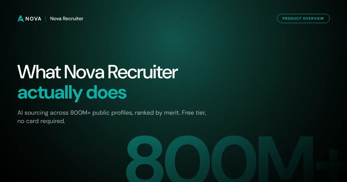 What Is Nova Recruiter? Features, Pricing and How It Works