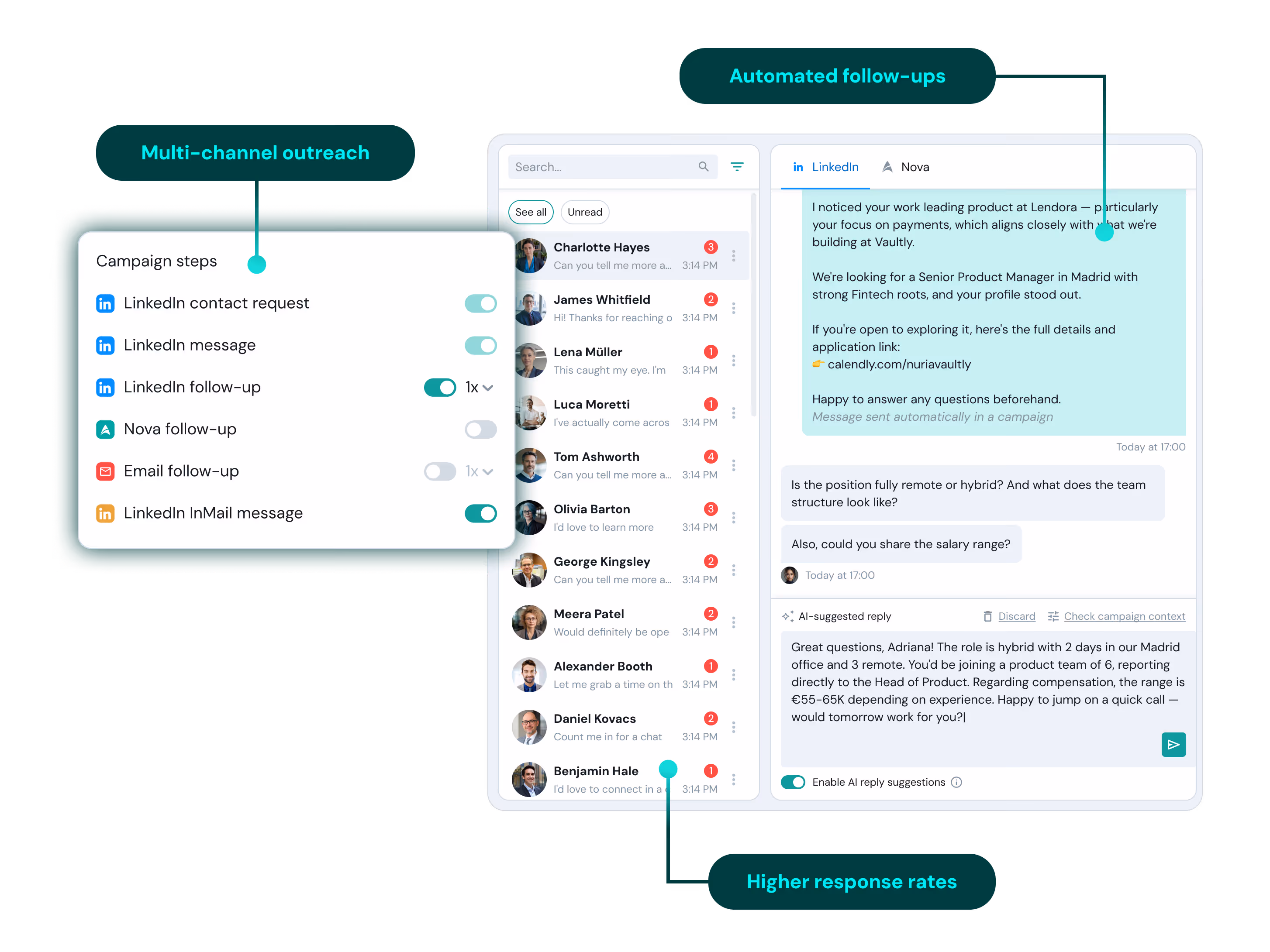Outreach — Increase your reply rates by 2.5x